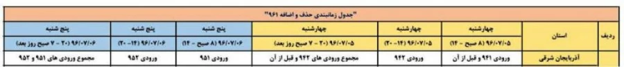 زمان بندی حذف و اضافه نیمسال اول سالتحصیلی 97-96 2