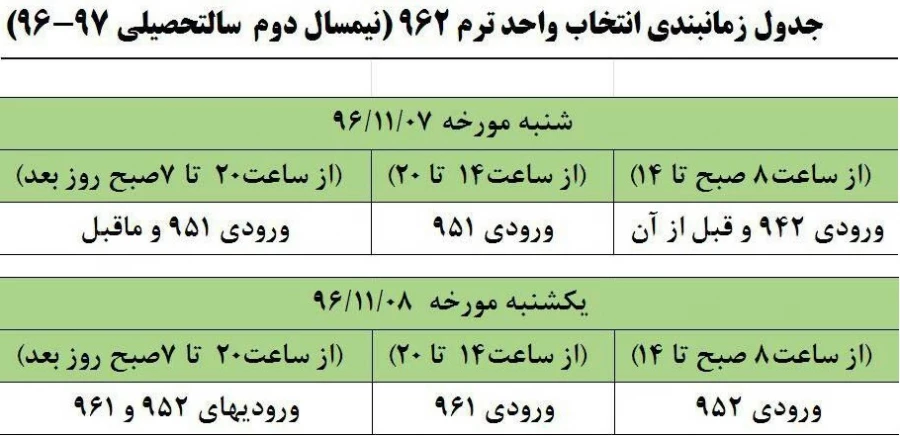 زمان بندی انتخاب واحد