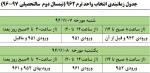 زمان بندی انتخاب واحد 962