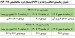 زمان بندی انتخاب واحد 962