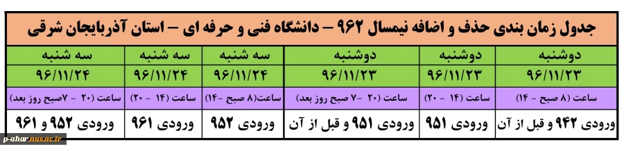 جدول حذف و اضافه نیمسال دوم 9602 سالتحصیلی  97-96 استان آذربایجانشرقی 2