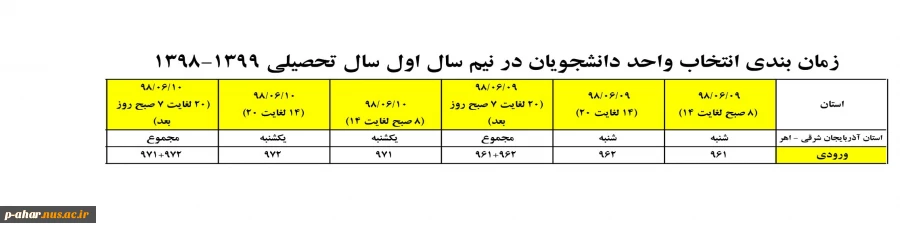 انتخاب واحد1-1