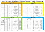 چارت دروس مقطع کاردانی 3