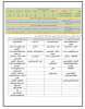 اطلاعیه جدول زمان بندی انتخاب واحد و شروع کلاسهای ترم 992
 3