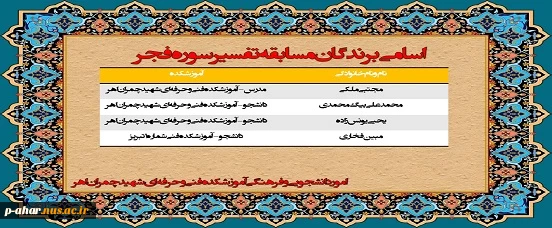 اسامی برندگان  تفسیر سوره فجر 2