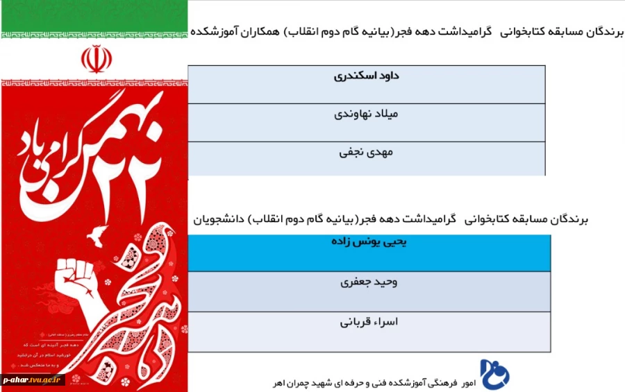 برندگان مسابقه کتابخوانی 2