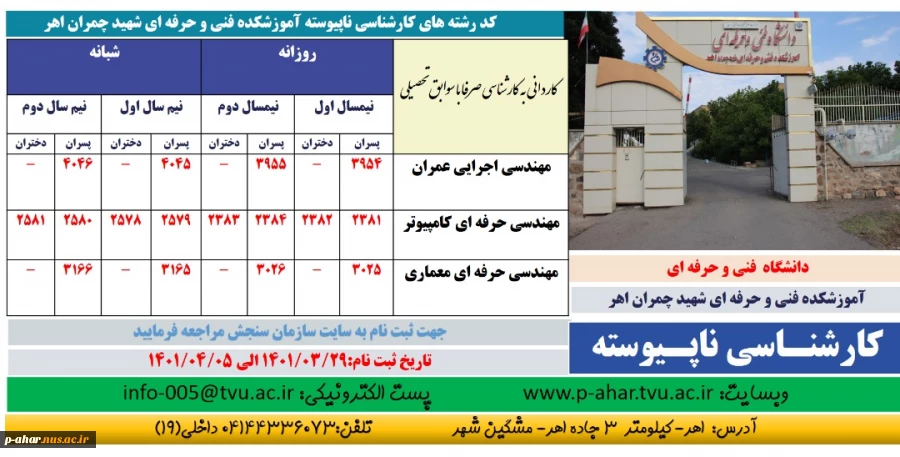 پذیرش دانشجو در مقطع کارشناسی 2