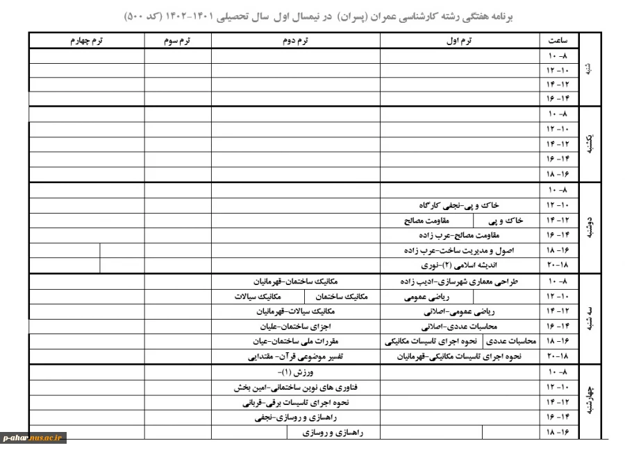 عمران-کارشناسی