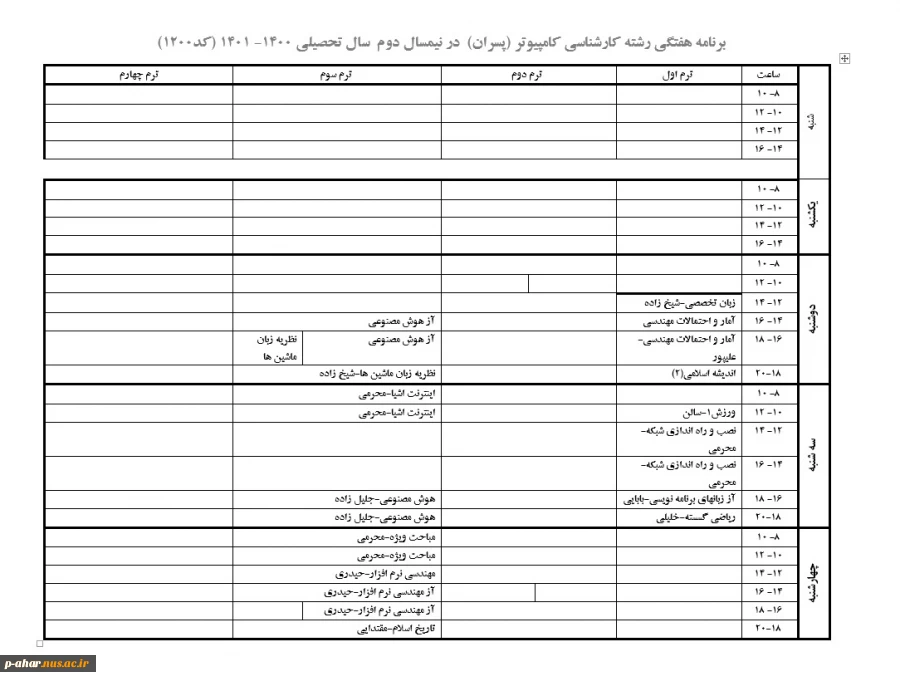 کامپیوتر-کارشناسی(پسران)