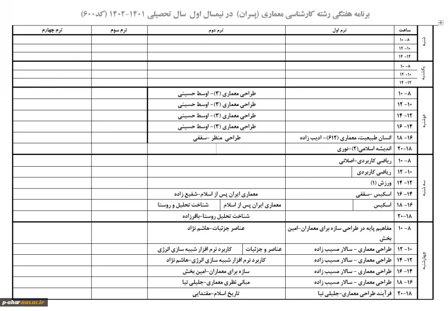 معماری -کارشناسی