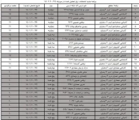 اطلاعیه تغییر تاریخ آزمون امتحانات لغو شده 3